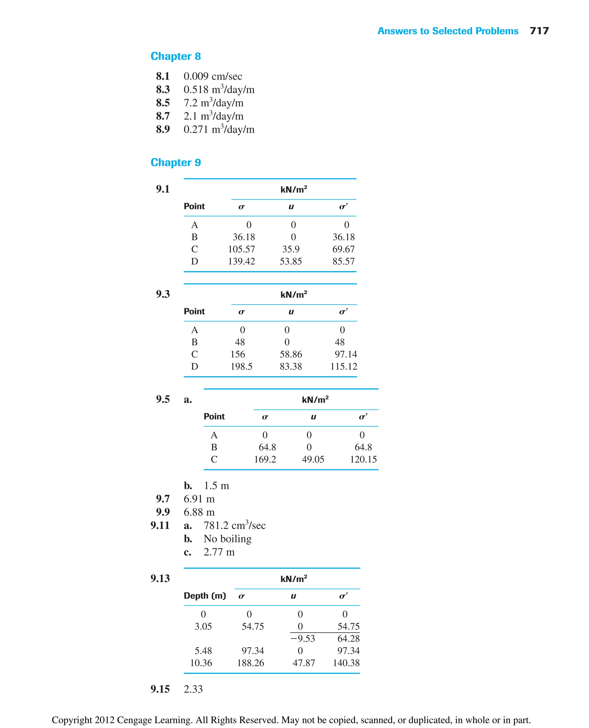 Principles of Geotechnical Engineering -8th Edition.pdf