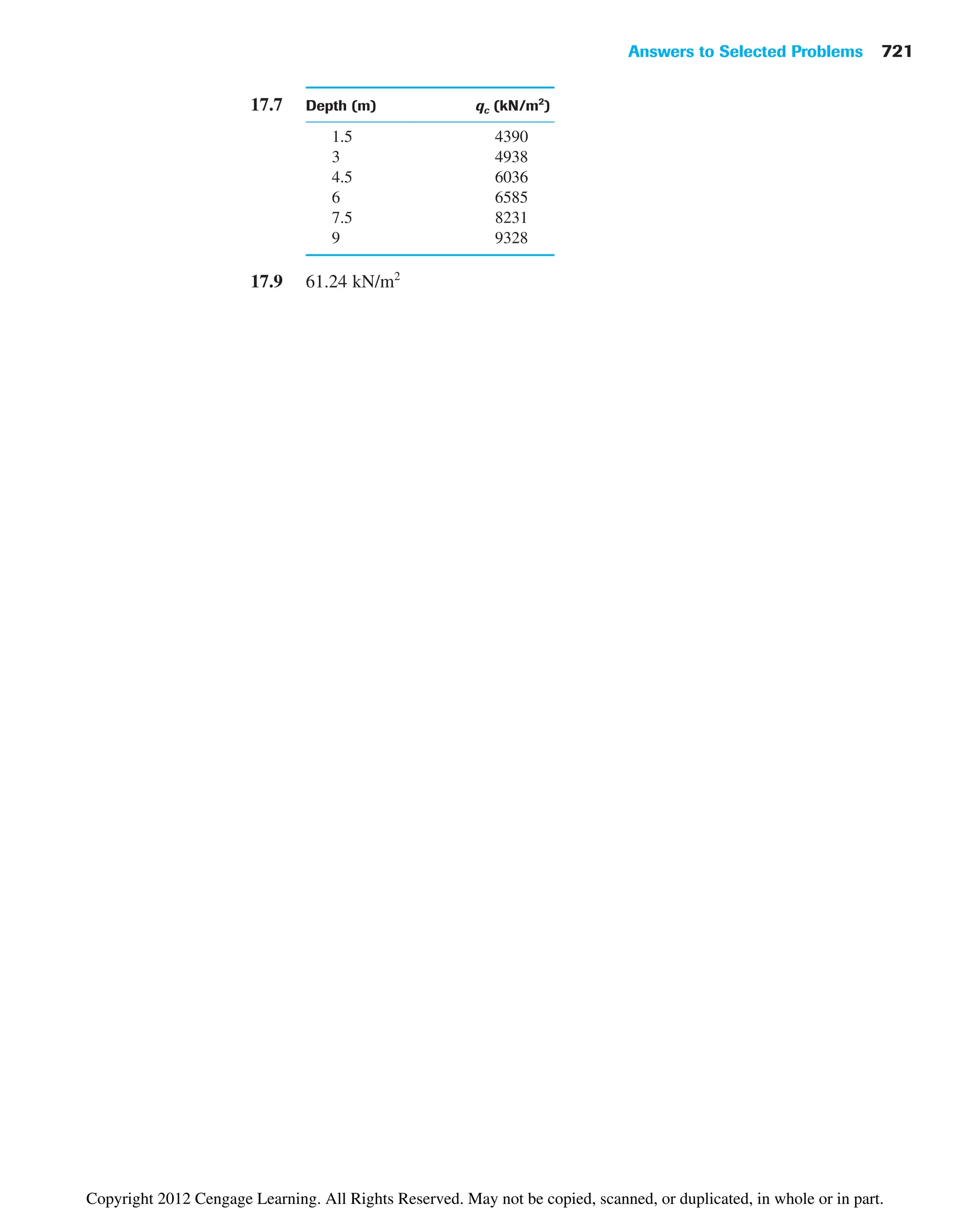 Principles of Geotechnical Engineering -8th Edition.pdf
