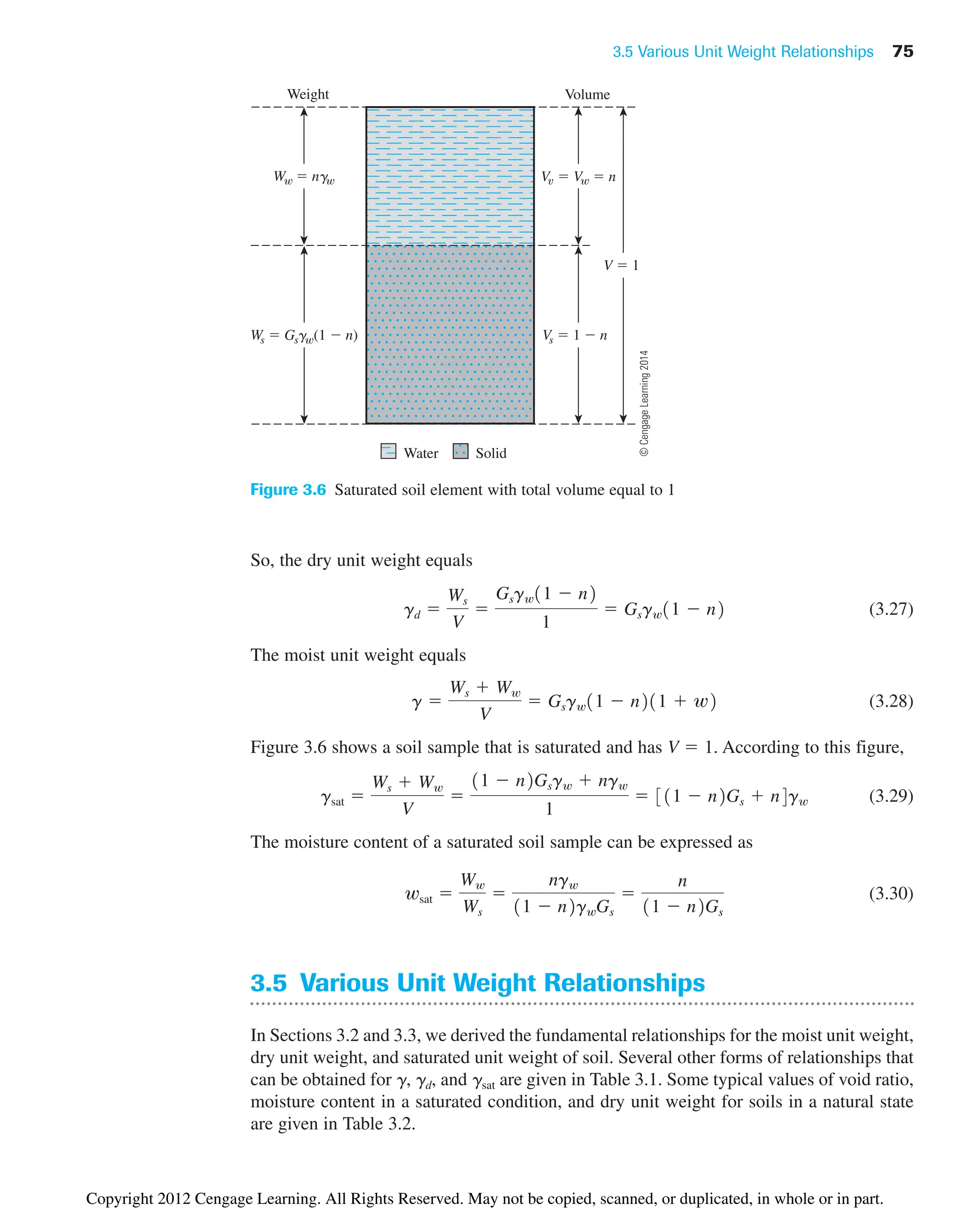3.5 Various Unit Weight Relationships 75
Figure 3.6 Saturated soil element with total volume equal to 1
So, the dry unit weight equals
(3.27)
The moist unit weight equals
(3.28)
Figure 3.6 shows a soil sample that is saturated and has V  1. According to this figure,
(3.29)
The moisture content of a saturated soil sample can be expressed as
(3.30)
3.5 Various Unit Weight Relationships
In Sections 3.2 and 3.3, we derived the fundamental relationships for the moist unit weight,
dry unit weight, and saturated unit weight of soil. Several other forms of relationships that
can be obtained for g, gd, and gsat are given in Table 3.1. Some typical values of void ratio,
moisture content in a saturated condition, and dry unit weight for soils in a natural state
are given in Table 3.2.
wsat 
Ww
Ws

ngw
11  n2gwGs

n
11  n2Gs
gsat 
Ws  Ww
V

11  n2Gsgw  ngw
1
 311  n2Gs  n4gw
g 
Ws  Ww
V
 Gsgw11  n211  w2
gd 
Ws
V

Gsgw11  n2
1
 Gsgw11  n2
V  V  n
Vs  1  n
V  1
Weight Volume
W  ng
Ws  Gsg (1  n)
Water Solid
©
Cengage
Learning
2014
Copyright 2012 Cengage Learning. All Rights Reserved. May not be copied, scanned, or duplicated, in whole or in part.
 