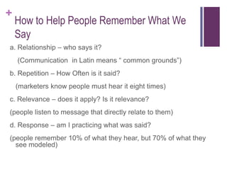 +
    How to Help People Remember What We
    Say
a. Relationship – who says it?
    (Communication in Latin means “ commo...