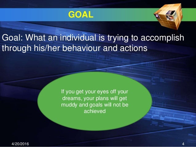 Principles of goal setting