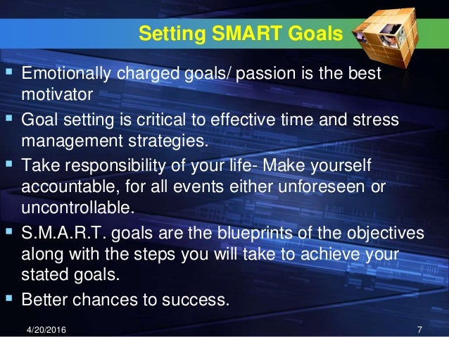 Principles of goal setting