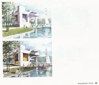 Principles of good graphics