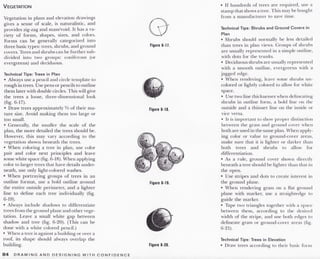 Principles of good graphics