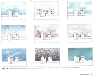 Principles of good graphics