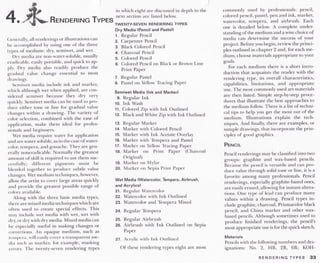 Principles of good graphics