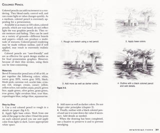 Principles of good graphics