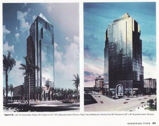 Principles of good graphics