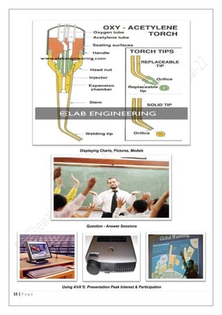 15 | P a g e
Displaying Charts, Pictures, Models
Question - Answer Sessions
Using AVA’S: Presentation Peak Interest & Participation
 