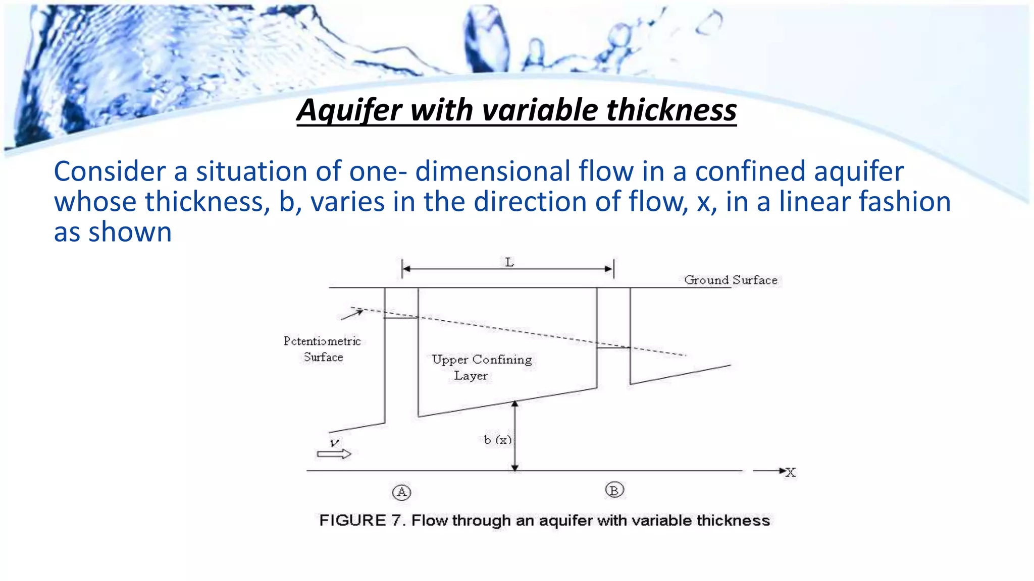 Aquifer with variable thickness
Consider a situation of one- dimensional flow in a confined aquifer
whose thickness, b, varies in the direction of flow, x, in a linear fashion
as shown
 