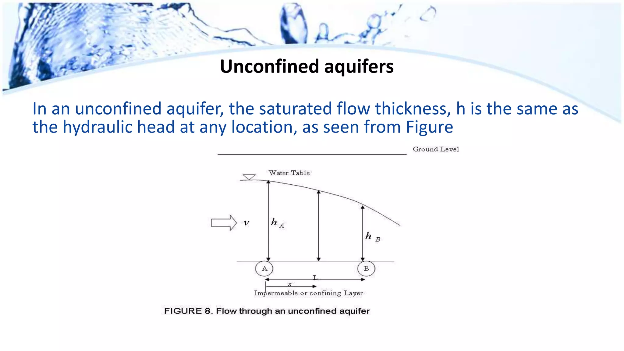 Unconfined aquifers
In an unconfined aquifer, the saturated flow thickness, h is the same as
the hydraulic head at any location, as seen from Figure
 