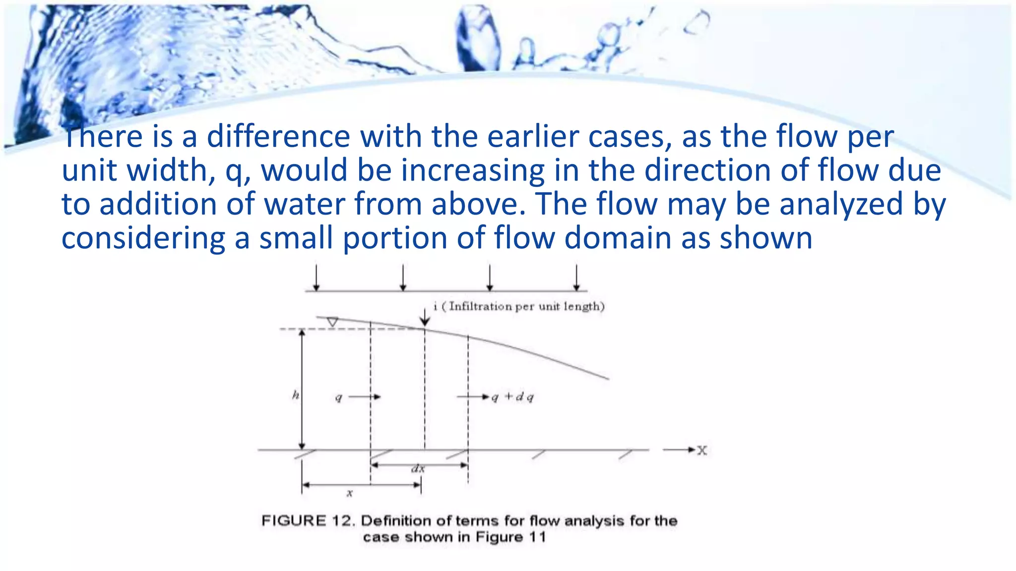 There is a difference with the earlier cases, as the flow per
unit width, q, would be increasing in the direction of flow due
to addition of water from above. The flow may be analyzed by
considering a small portion of flow domain as shown
 