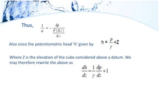 Thus,
Also since the potentiometric head ‘h’ given by
Where Z is the elevation of the cube considered above a datum. We
may therefore rewrite the above as
 