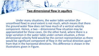 Two dimensional flow in aquifers
Under many situations, the water table variation (for
unconfined flow) in areal extent is not much, which means that there
the ground water flow does not have much of a vertical velocity
component. Hence, a two – dimensional flow situation may be
approximated for these cases. On the other hand, where there is a
large variation in the water table under certain situation, a three
dimensional velocity field would be the correct representation as there
would be significant component of flow in the vertical direction apart
from that in the horizontal directions. This difference is shown in the
illustrations given in Figure.
 