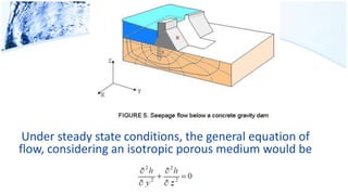 Under steady state conditions, the general equation of
flow, considering an isotropic porous medium would be
 
