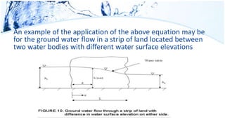 An example of the application of the above equation may be
for the ground water flow in a strip of land located between
two water bodies with different water surface elevations
 