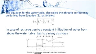 The equation for the water table, also called the phreatic surface may
be derived from Equation (61) as follows:
In case of recharge due to a constant infiltration of water from
above the water table rises to a many as shown
 