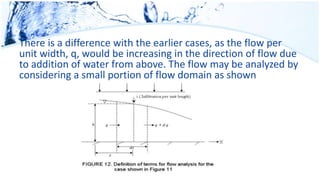 There is a difference with the earlier cases, as the flow per
unit width, q, would be increasing in the direction of flow due
to addition of water from above. The flow may be analyzed by
considering a small portion of flow domain as shown
 