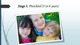 Principles of Growth and Development | PPTX