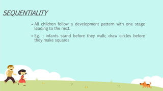 Principles of Growth and Development.pptx