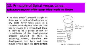 Principles of Growth and Development & Factors affecting growth and ...