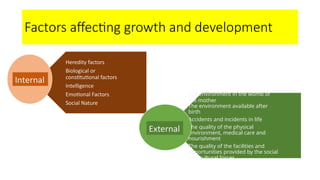 Principles of Growth and Development & Factors affecting growth and ...