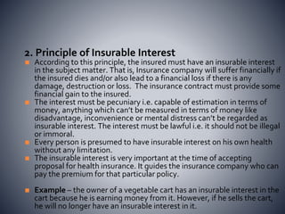 Principles of Health Insurance(2).pptx | Health Insurance | Insurance