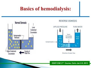 Principles of hemodialysis final 2017 | PDF