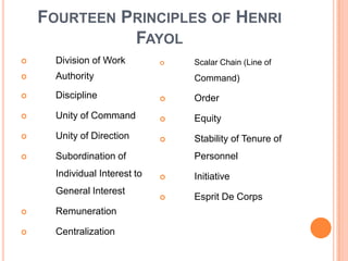 Principles of Management by henri fayol | PPTX