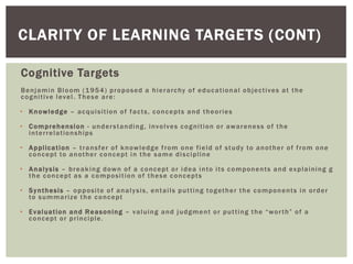 Cognitive Targets
Benjamin Bloom (1954) proposed a hierarchy of educational objectives at the
cognitive level. These are:
• Knowledge – acquisition of facts, concepts and theories
• Comprehension - understanding, involves cognition or awareness of the
interrelationships
• Application – transfer of knowledge from one field of study to another of from one
concept to another concept in the same discipline
• Analysis – breaking down of a concept or idea into its components and explaining g
the concept as a composition of these concepts
• Synthesis – opposite of analysis, entails putting together the components in order
to summarize the concept
• Evaluation and Reasoning – valuing and judgment or putting the “worth” of a
concept or principle.
CLARITY OF LEARNING TARGETS (CONT)
 