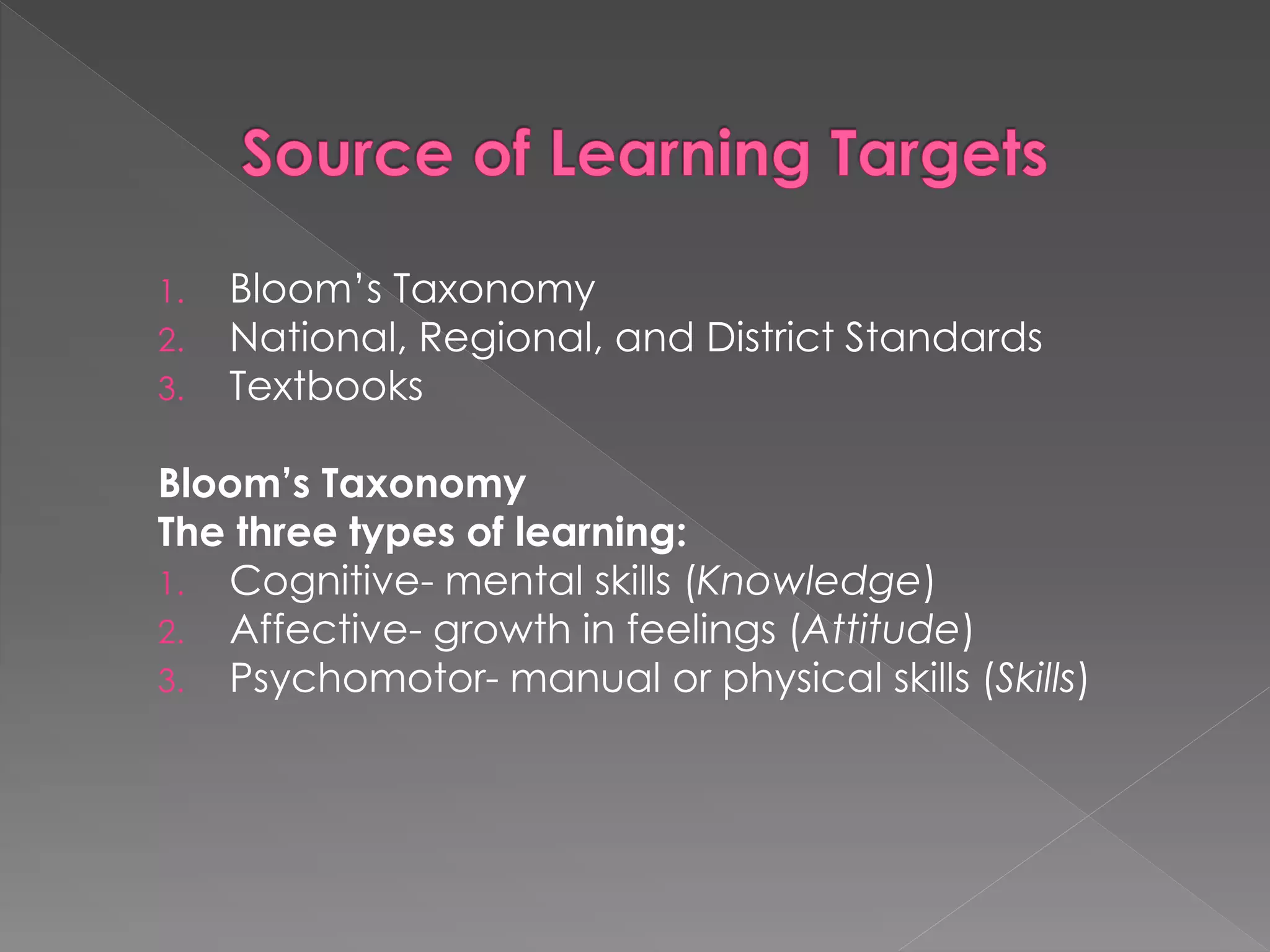1. Bloom’s Taxonomy
2. National, Regional, and District Standards
3. Textbooks
Bloom’s Taxonomy
The three types of learning:
1. Cognitive- mental skills (Knowledge)
2. Affective- growth in feelings (Attitude)
3. Psychomotor- manual or physical skills (Skills)
 