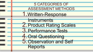Principles and Characteristics of High Quality Student Assessments | PDF