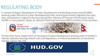 REGULATING BODY
In context of Nepal, Department of Urban Development and Building construction(DUDBC)
working under Ministry of Urban Development(under central government) regulates the rules,
laws, and policies in regard to the housing facilities. Ministry of Physical Infrastructure assists
DUDBC in many phases. Above all, National Planning Commission(NPC) controls all the activities.
On the other hand, Department of Housing and Urban Development working under President’s
cabinet, operates housing related rules and regulations, in Federal presidential constitutional
republic nations like USA.
 