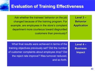 43www.exploreHR.org
Evaluation of Training Effectiveness
What final results were achieved in terms of the
training objecti...