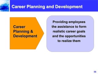 56www.exploreHR.org
Career Planning and Development
Providing employees
the assistance to form
realistic career goals
and ...