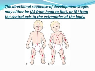 Principles of human growth and development | PPTX