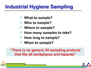 Comprehensive Principles of Industrial Hygiene and Work Environment ...