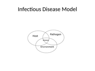 Principles of infectious disease epidemiology Lecture 2.ppt