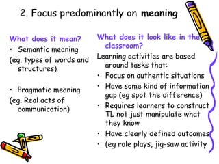 2. Focus predominantly on  meaning What does it mean? Semantic meaning  (eg. types of words and structures) Pragmatic meaning  (eg. Real acts of communication) What does it look like in the classroom? Learning activities are based around tasks that: Focus on authentic situations Have some kind of information gap (eg spot the difference) Requires learners to construct TL not just manipulate what they know Have clearly defined outcomes (eg role plays, jig-saw activity 