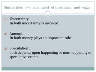 Similarities b/w a contract of insurance and wager


1) Uncertainty:
   In both uncertainty is involved.

2) Amount :
   In both money plays an important role.

3) Speculation :
   both depends upon happening or non-happening of
   speculative events.
 