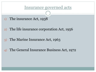 Insurance governed acts
1) The insurance Act, 1938
2) The life insurance corporation Act, 1956
3) The Marine Insurance Act, 1963
4) The General Insurance Business Act, 1972
 