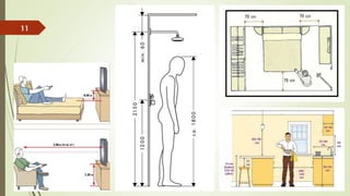 Principles of Interior Designing | PPT