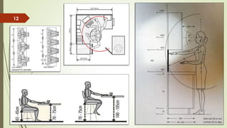 Principles of Interior Designing | PPT