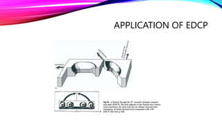 Principles of internal fixation.pptx