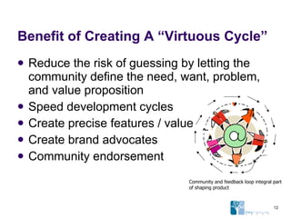 Benefit of Creating A “Virtuous Cycle” Reduce the risk of guessing by letting the community define the need, want, problem, and value proposition Speed development cycles Create precise features / value Create brand advocates Community endorsement Community and feedback loop integral part of shaping product 