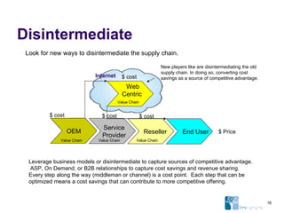 Disintermediate Internet OEM Service Provider Reseller End User Look for new ways to disintermediate the supply chain. Leverage business models or disintermediate to capture sources of competitive advantage.  ASP, On Demand, or B2B relationships to capture cost savings and revenue sharing.  Every step along the way (middleman or channel) is a cost point.  Each step that can be optimized means a cost savings that can contribute to more competitive offering. Web Centric New players like are disintermediating the old supply chain. In doing so, converting cost savings as a source of competitive advantage. $ cost $ cost Value Chain Value Chain Value Chain $ cost $ Price $ cost Value Chain 