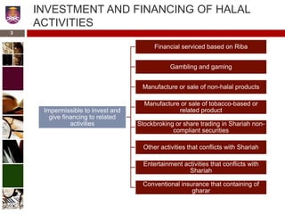 INVESTMENT AND FINANCING OF HALAL
ACTIVITIES
Impermissible to invest and
give financing to related
activities
Financial serviced based on Riba
Gambling and gaming
Manufacture or sale of non-halal products
Manufacture or sale of tobacco-based or
related product
Stockbroking or share trading in Shariah non-
compliant securities
Other activities that conflicts with Shariah
Entertainment activities that conflicts with
Shariah
Conventional insurance that containing of
gharar
3
 