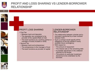 PROFIT AND LOSS SHARING VS LENDER-BORROWER
RELATIONSHIP
PROFIT LOSS SHARING
• First Tier
• Between bank and depositor
• The depositor are considered to be
provider of the capital (Rabb al mal)
• The bank functions as a working partner or
manager of funds (mudarib or amil)
• Second Tier
• Between bank and entrepreneur
• The entrepreneur is the manager of fund
• The bank functions as provider of capital
LENDER-BORROWER
RELATIONSHIP
• The relationship between a lender and a
borrower is governed by a loan contract
between them.
• Such a contract would specify all the
obligations of the two parties in every
possible future contingency.
• With respect to:
• The amount of repayment
• The interest rate on the remaining debt.
• A possible adjustment in the collateral
required by the lender.
• The actions (in particular investment
decisions) to be undertaken by the
borrower.
4
 