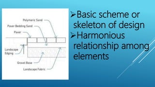 Basic scheme or
skeleton of design
Harmonious
relationship among
elements
 