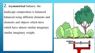 2. Asymmetrical balance. the
landscape composition is balanced
balanced using different elements and
elements and objects which have
which have almost similar imaginary
similar imaginary weight.
 